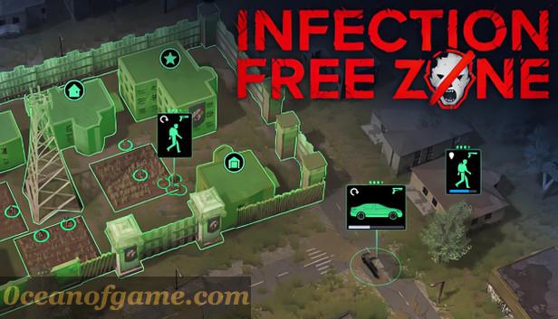 Infection Free Zone